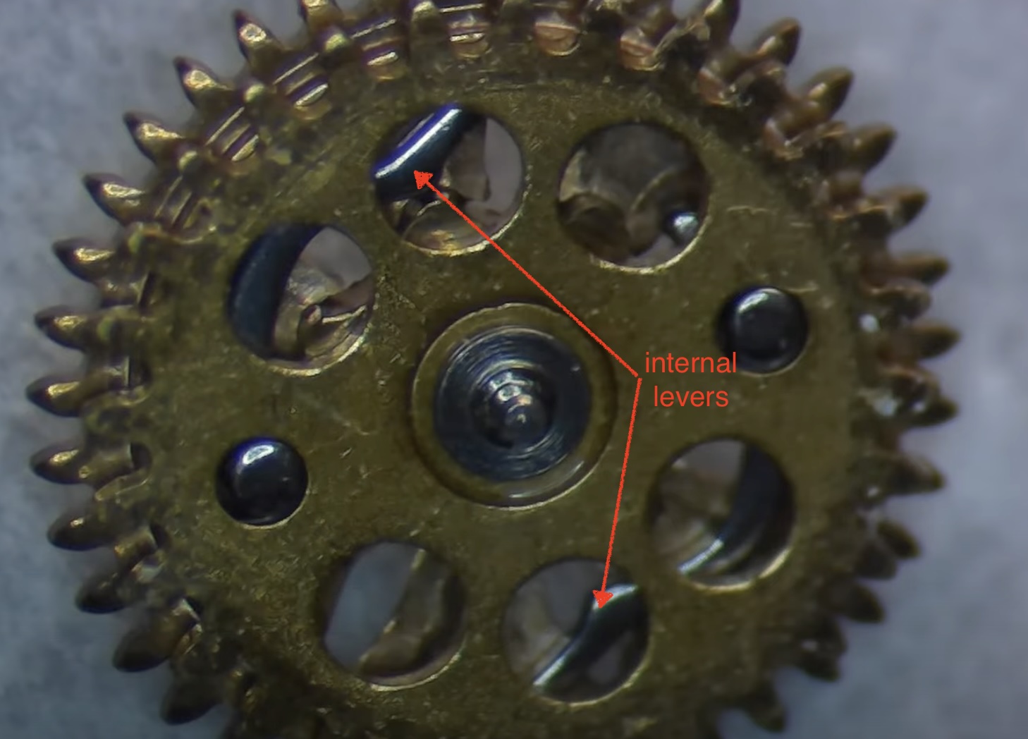 Leviers internes reverser