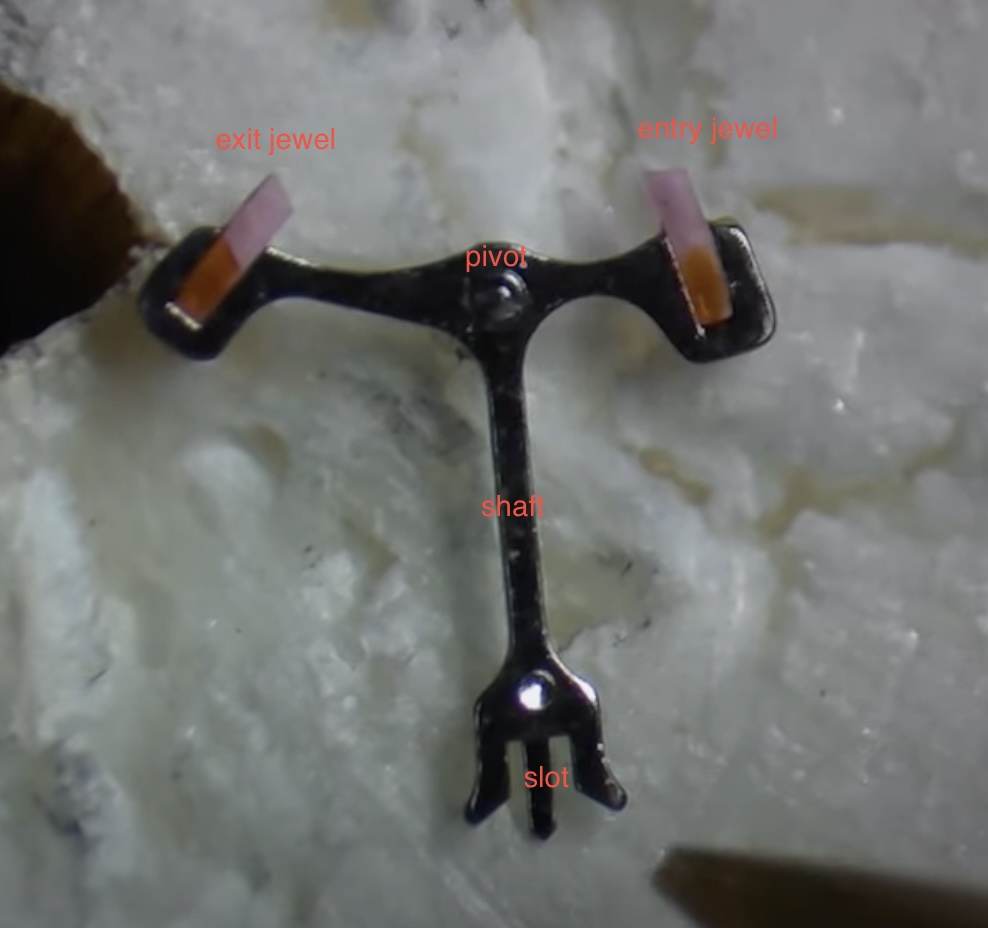 Détail de la fourche d’échappement