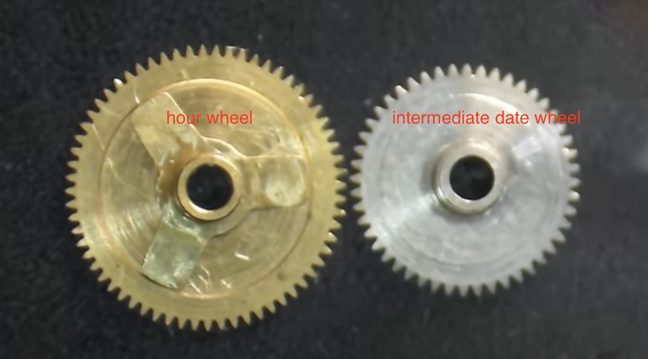 Train de date — roue intermédiaire