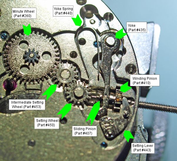 Vue complète du mouvement — keyless