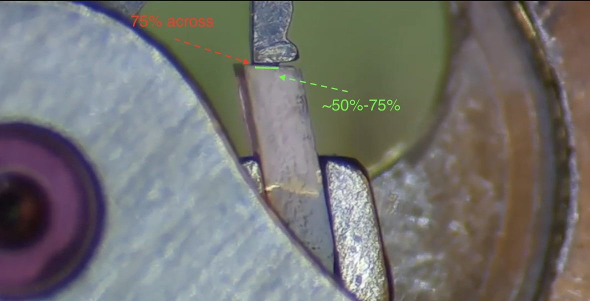 Contrôle pierre d’entrée — couverture